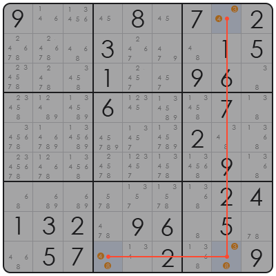 hardest sudoku puzzles